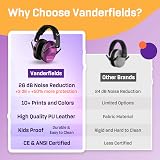 Vanderfields Premium Hearing Protection Ear Defenders 29 dB 2K Hz Purple view 6