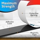DIY Doctor A+B Magnetic Tape 2m x 2m Self Adhesive Magnets view 4