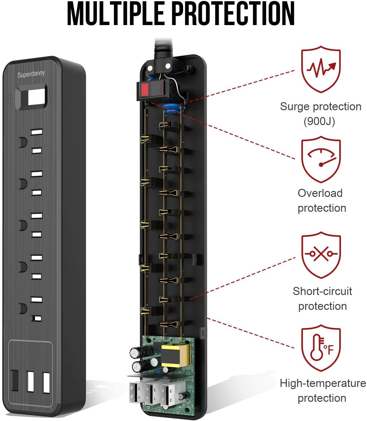 SUPERDANNY USB Surge Protector Power Strip Mountable Extension Cord Multiple Protection 5 Outlet 3 USB Port with Hook & Loop Fastener for iPhone iPad PC Home Office Travel Black: Electronics