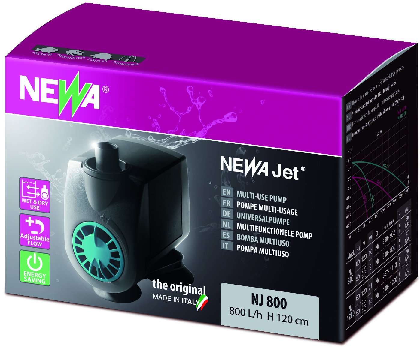 Newa Jet 800 Aquarium Pump