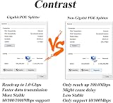 Revotech Gigabit Micro USB PoE Splitter 5V 3A 1000Mbps for Raspberry Pi Tablets view 8