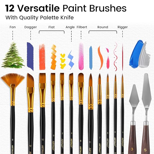ARTALLY ACRYLIC PAINT SET FOR ADULTS & KIDS, 69 PCS CANVAS PAINTING KITS, 32 COLORS ACRYLIC PAINT (22ML),TABLE EASEL,BRUSHES,CANVAS, ART PAINTING SUPPLIES KIT FOR STUDENTS,ARTISTS,BEGINNERS
