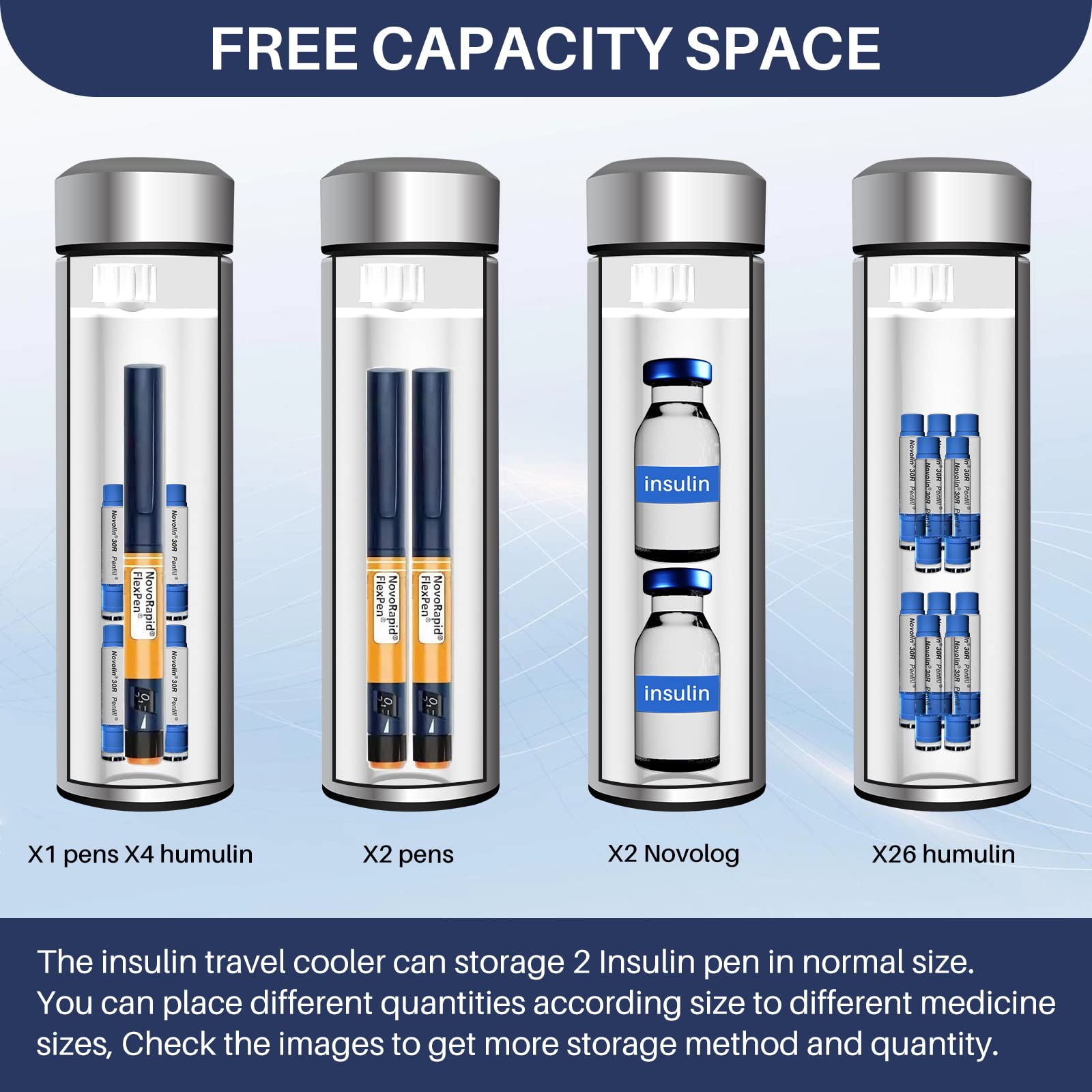 48H Insulin Pens Cooler Travel Case TSA Approved Diabetic Medicine Travel Cooler, Portable Insulin Medical Cooler - Silvery