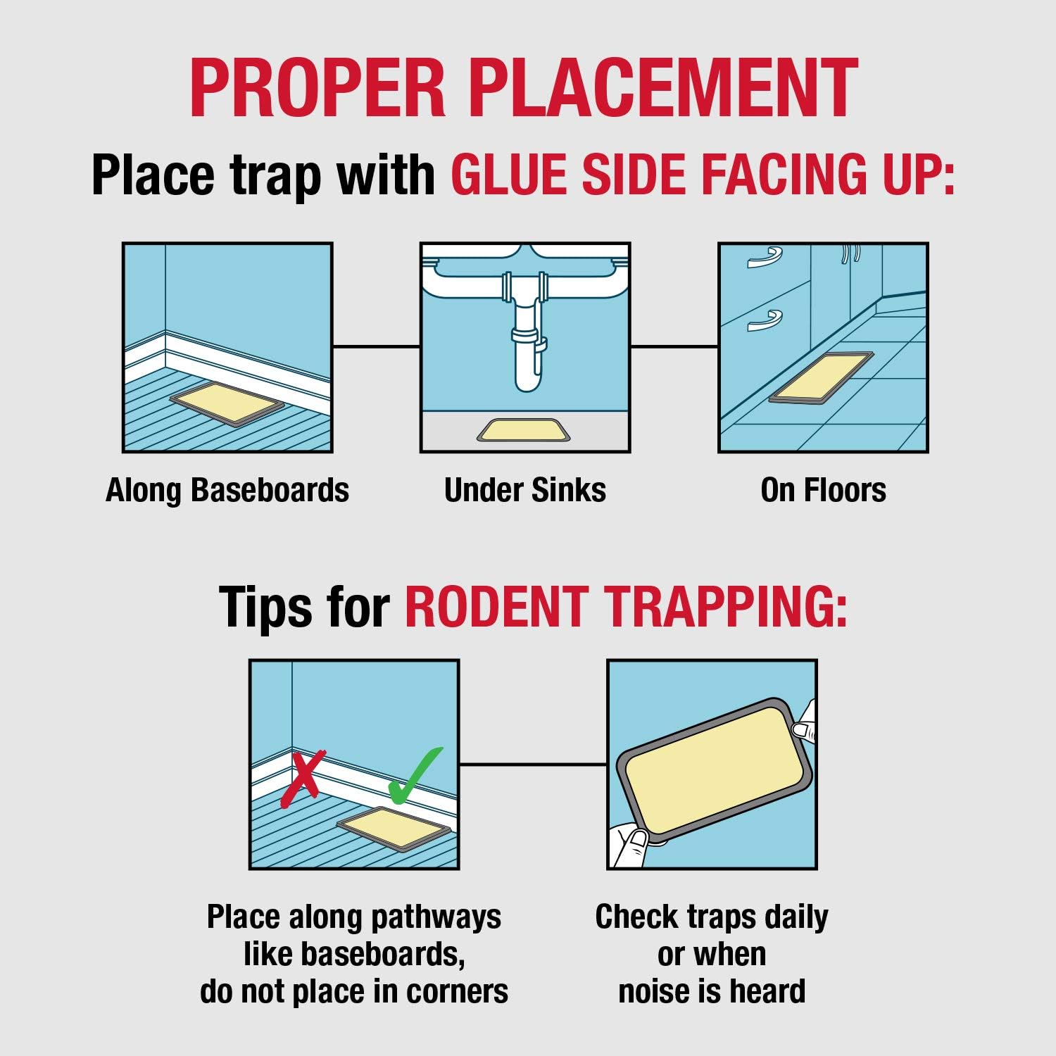 Catchmaster Baited Rat, Mouse and Snake Glue Traps - 12 Glue Trays : Garden & Outdoor