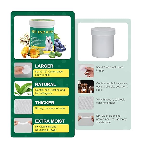 OPULA 170PCS DOG EYE WIPES, 3.15“/8CM DOG TEAR STAIN REMOVER WIPES, PET EYE WIPES FOR DOGS AND CATS, REMOVE CRUST DISCHARGEMUCUS SECRETIONS, DOG EYE WASH PADS FOR WHITE DOGS, CLEAN AND MOISTURIZE