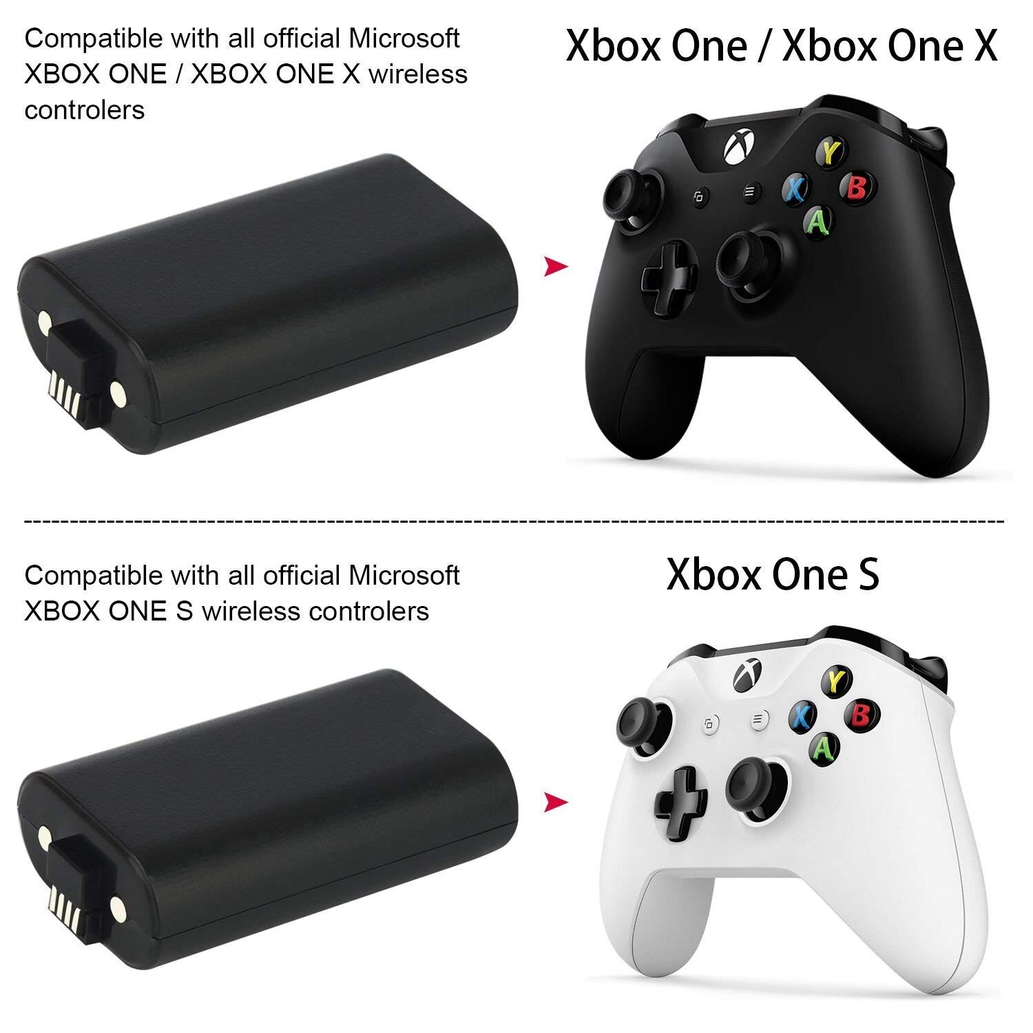 Xbox One Battery Pack 2PCS x 1200 mAh Xbox One Rechargeable Battery and 5FT Micro USB Charging Cable with LED Indicator Light Kit for Xbox One/Xbox One X/Xbox One S Wireless Controllers