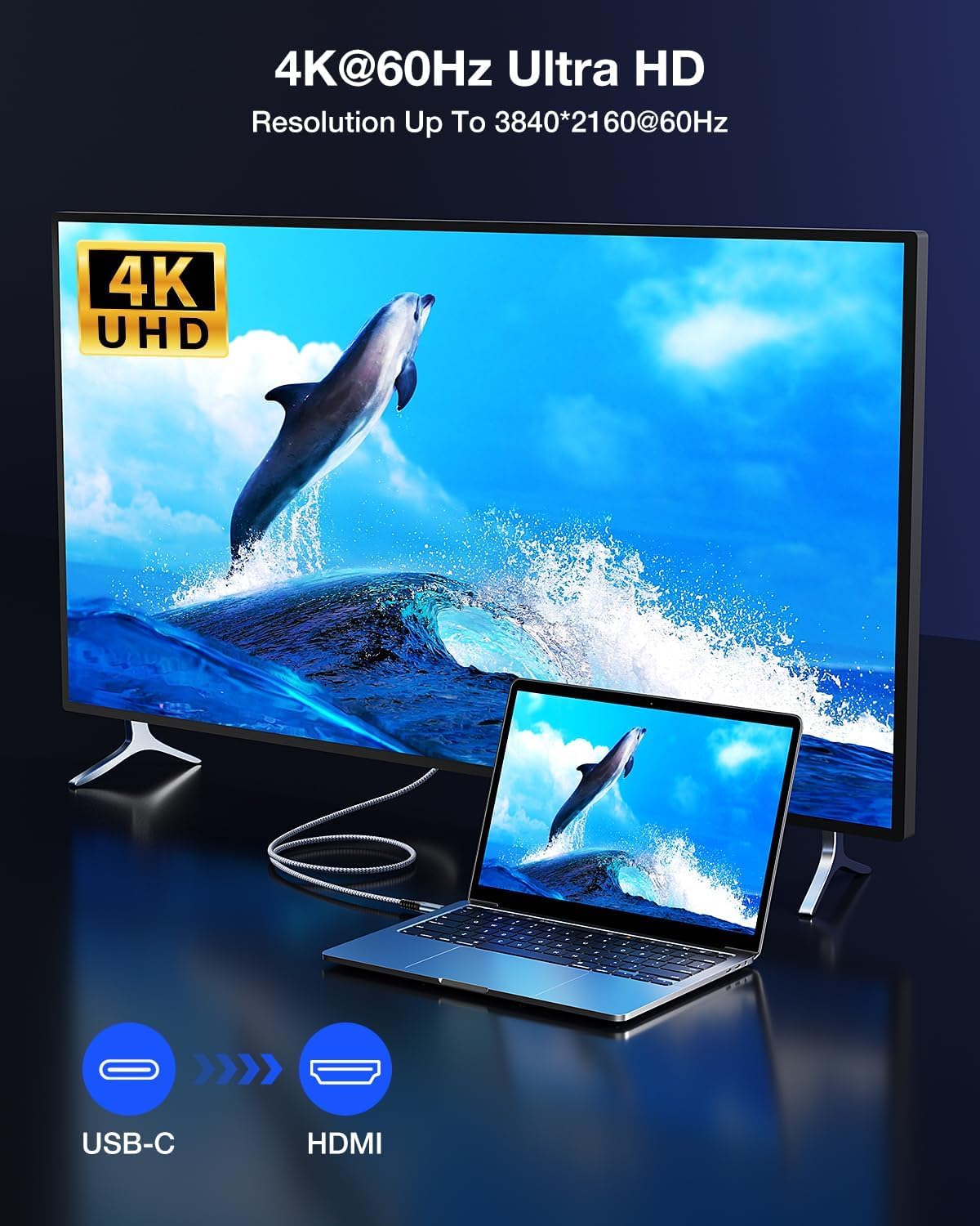 4K USB C auf HDMI Kabel,【2M】HDMI auf USB C Kabel Geflochten Thunderbolt 3/4 Kompatibel mit iPhone 15 Pro, MacBook Pro 2018/2017, MacBook Air/iPad Pro, Galaxy S23/S22/S10/S9, Surface Pro, XPS 3