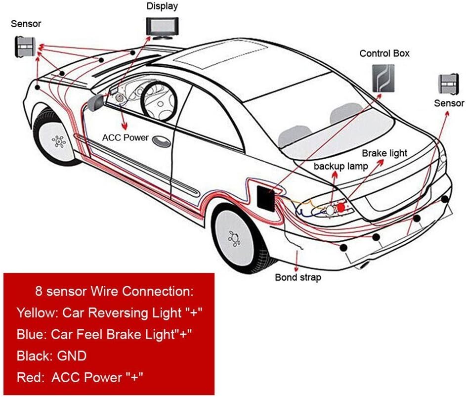 Parking sensor system инструкция на русском языке. Car parking sensor system схема подключения. Parking sensor system инструкция. Parking sensors перевод. Parking sensors перевод.