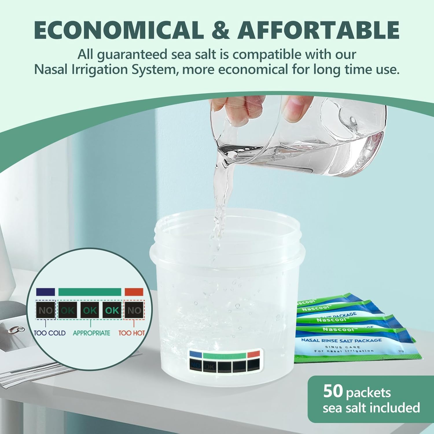 Nascool Electric Nasal Irrigation System with 50 Salt Packets, 2 Modes Nose Cleaner with SelfCleaning & Auto Waste Collection Function for Sinus Relief Runny Nose, Nasal Congestion, Itching Nose