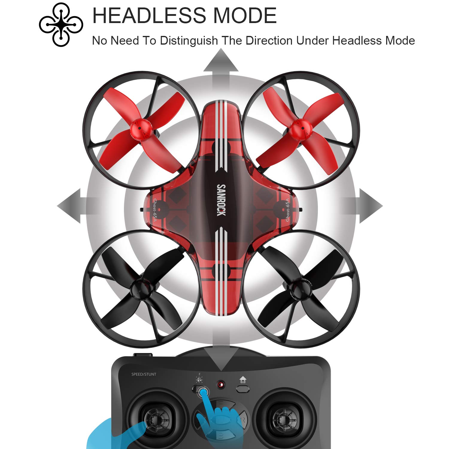 SANROCK Drone for Kids GD65A Mini Quadcopter Nano Hovering Drone for Kids with Altitude Hold Mode, One Key Return, Headless Mode, 3D Flip, 3 Speed Switchable, 2 Batteries, Red