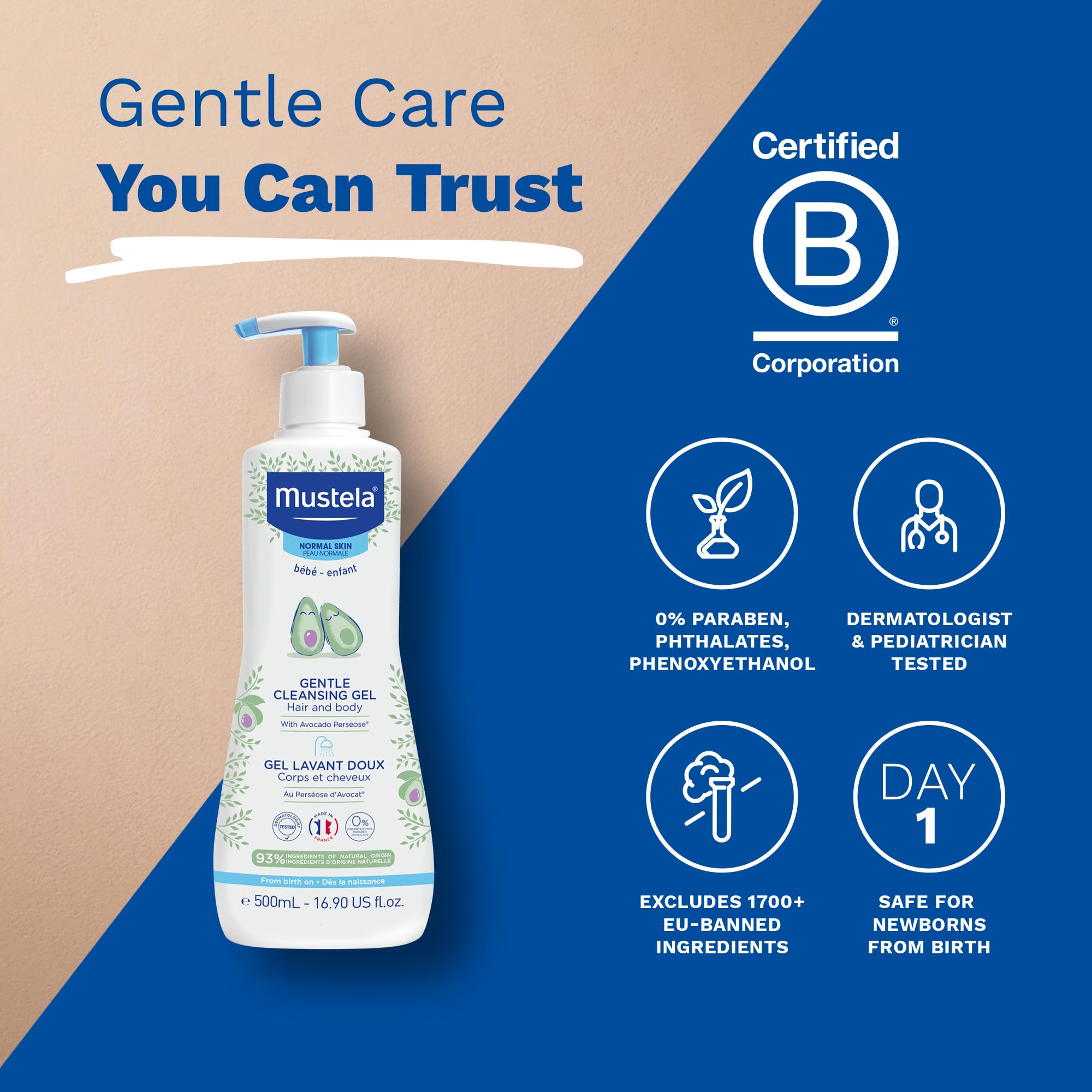 Mustela Baby Gentle Cleansing Gel - Baby Hair & Body Wash - with Natural Avocado fortified with Vitamin B5 - Biodegradable Formula & Tear-Free - 1 or 2-Pack - Various Sizes