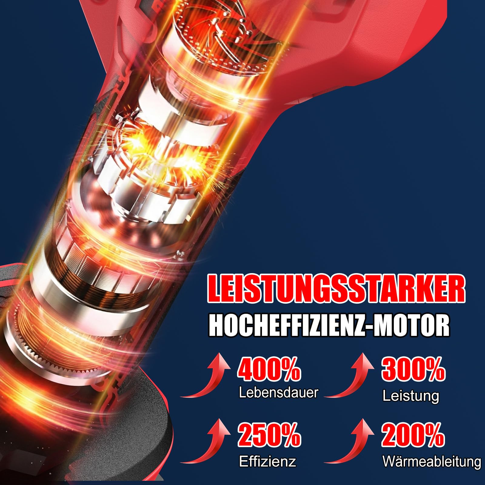 SOARFLY Akku Astschere 50mm, Elektrische Gartenschere mit 2 Akkus, Leistungsstarke Astschere Akku für Obstbäume Garten und Sträucher, Kabellose Gartenschere mit SK7 Klinge und Sicherheitsfunktion, Rot 3