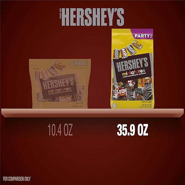HERSHEY’S MINIATURES ASSORTED CHOCOLATE CANDY PARTY PACK, 35.9 OZ