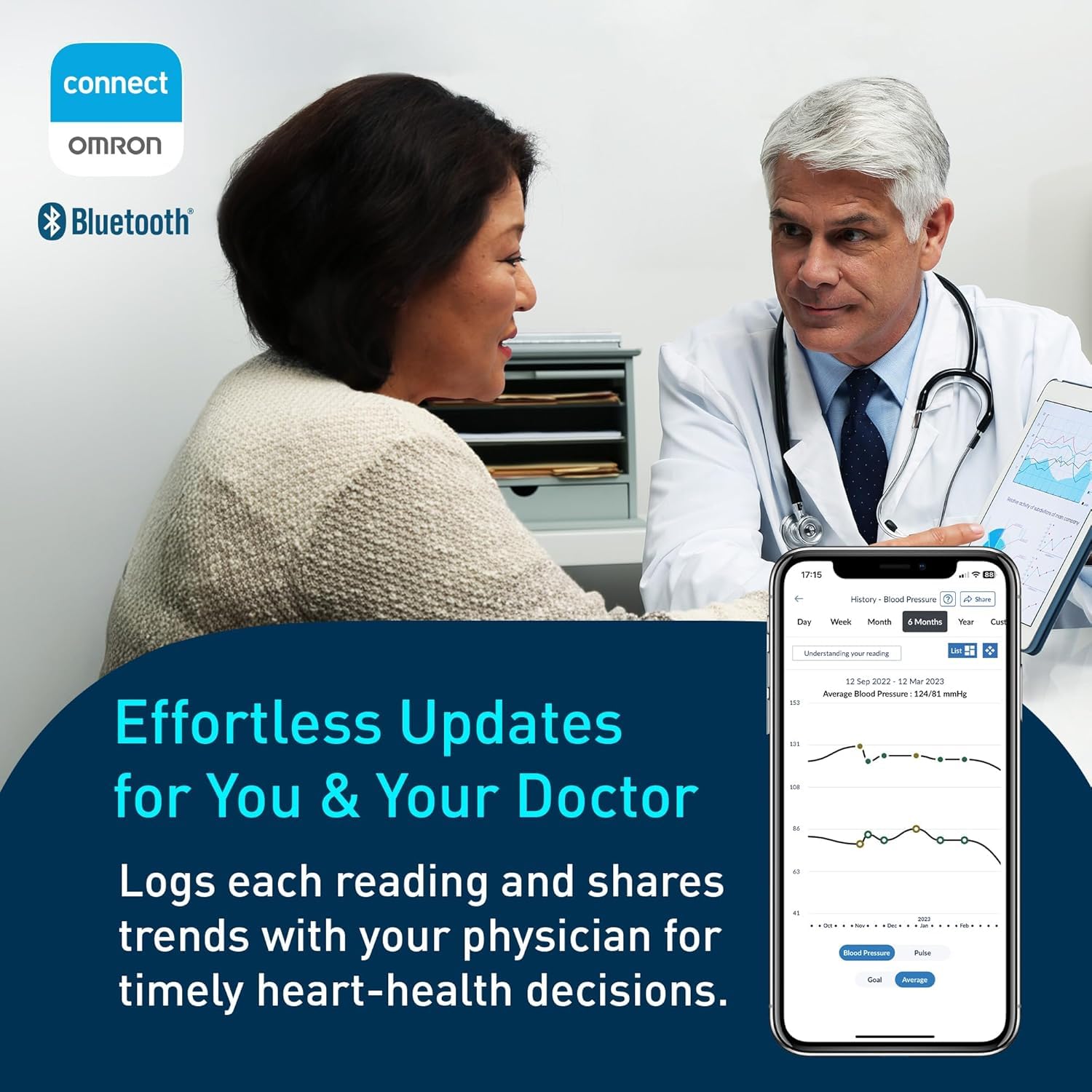 Omron Evolv Wireless Blood Pressure Monitor for Home Use & Upper Arm Blood Pressure Cuff - #1 Doctor & Pharmacist Recommended Brand - Clinically Validated - Connect App