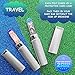 Yoyamo UltraSlim-Protective Anti-Scratch Fragrance Cover Case018
