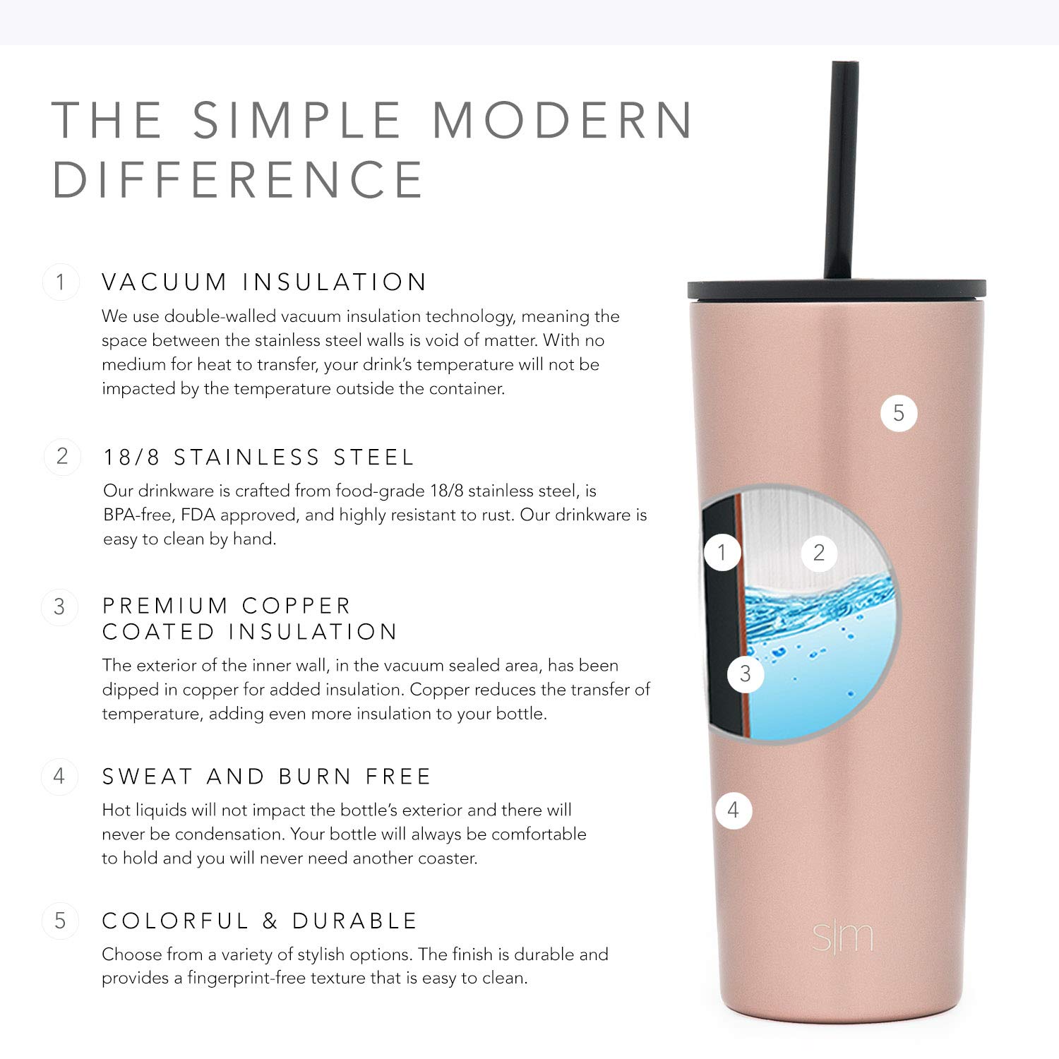シンプルモダンクラシックタンブラー ストロー蓋とフリップ蓋付き 真空断熱 18/8ステンレススチール 20oz Classic Tumbler CLS-SF-20-RSG