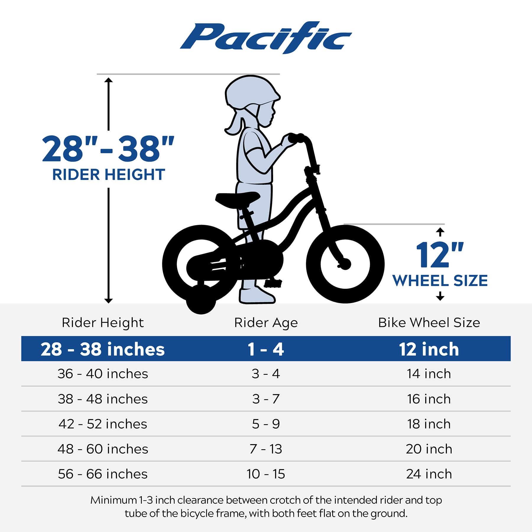 Character Kids Bike for Boys & Girls Ages 3-7 Year Old, 12 or 16-Inch Wheels Option, Steel Frame, Coaster Brakes, Adjustable & Quick Release Seat, Training Wheels Included, Great for Beginners