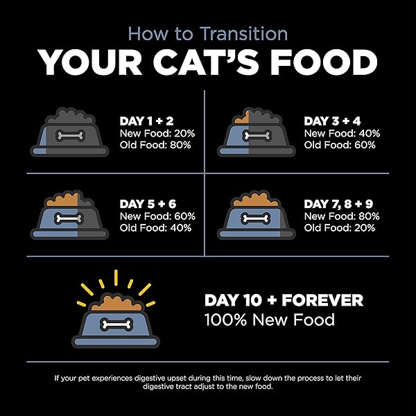 GO! SOLUTIONS WEIGHT MANAGEMENT + JOINT CARE CHICKEN GRAIN-FREE DRY CAT FOOD, PREMIUM KIBBLE FOR HEALTHY DIETING IN ADULTS & SENIORS, WITH NATURAL SOURCES OF CHONDROITIN FOR GOOD MOBILITY, 8 LB BAG