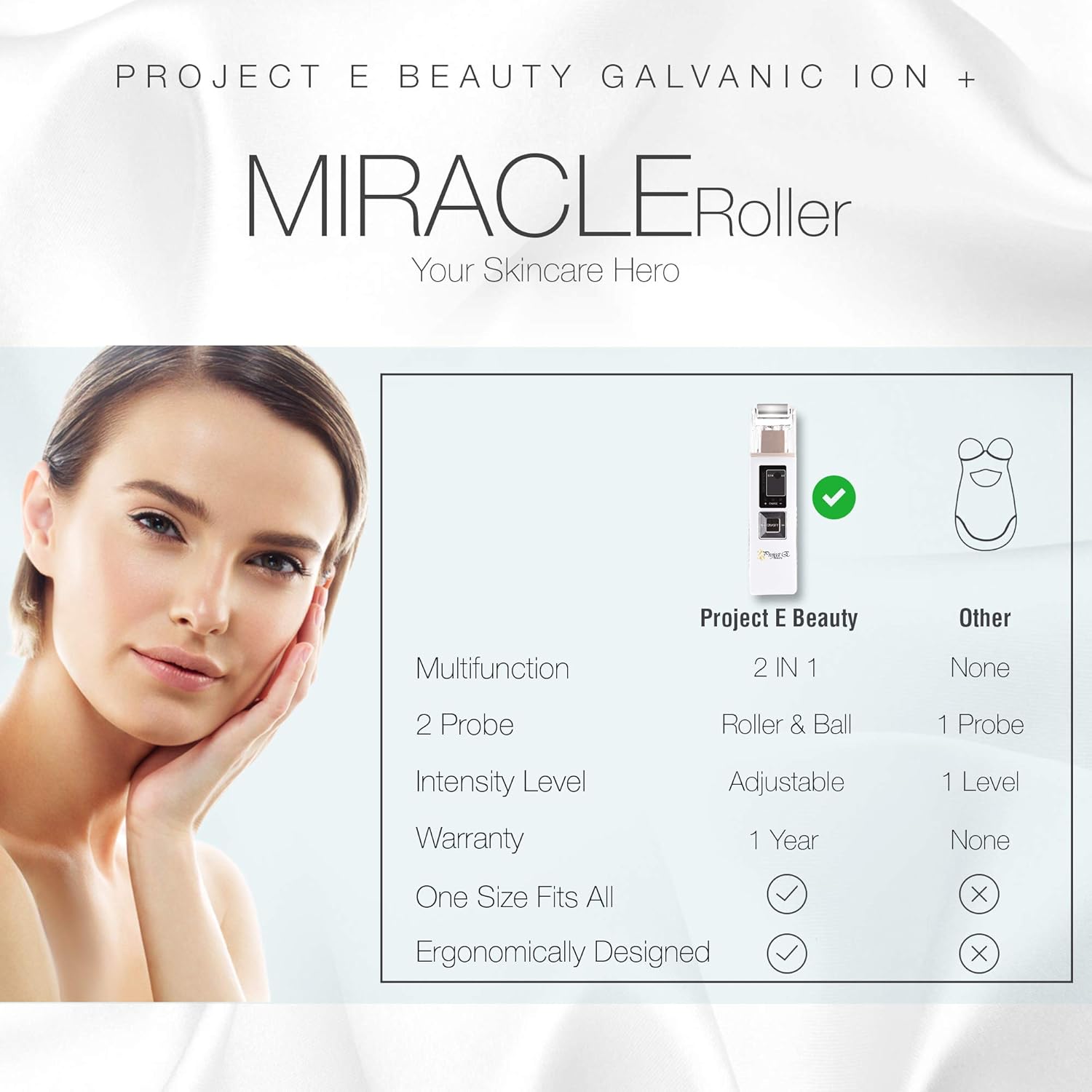 Project E Beauty Galvanic Facial Lifting Roller | Wireless Galvanic Facial Machine Skin Care Reduce Wrinkles Skin Tightening Firming Fine Lines Desincrustation Deep Pore Cleansing Rejuvenation Device: Beauty