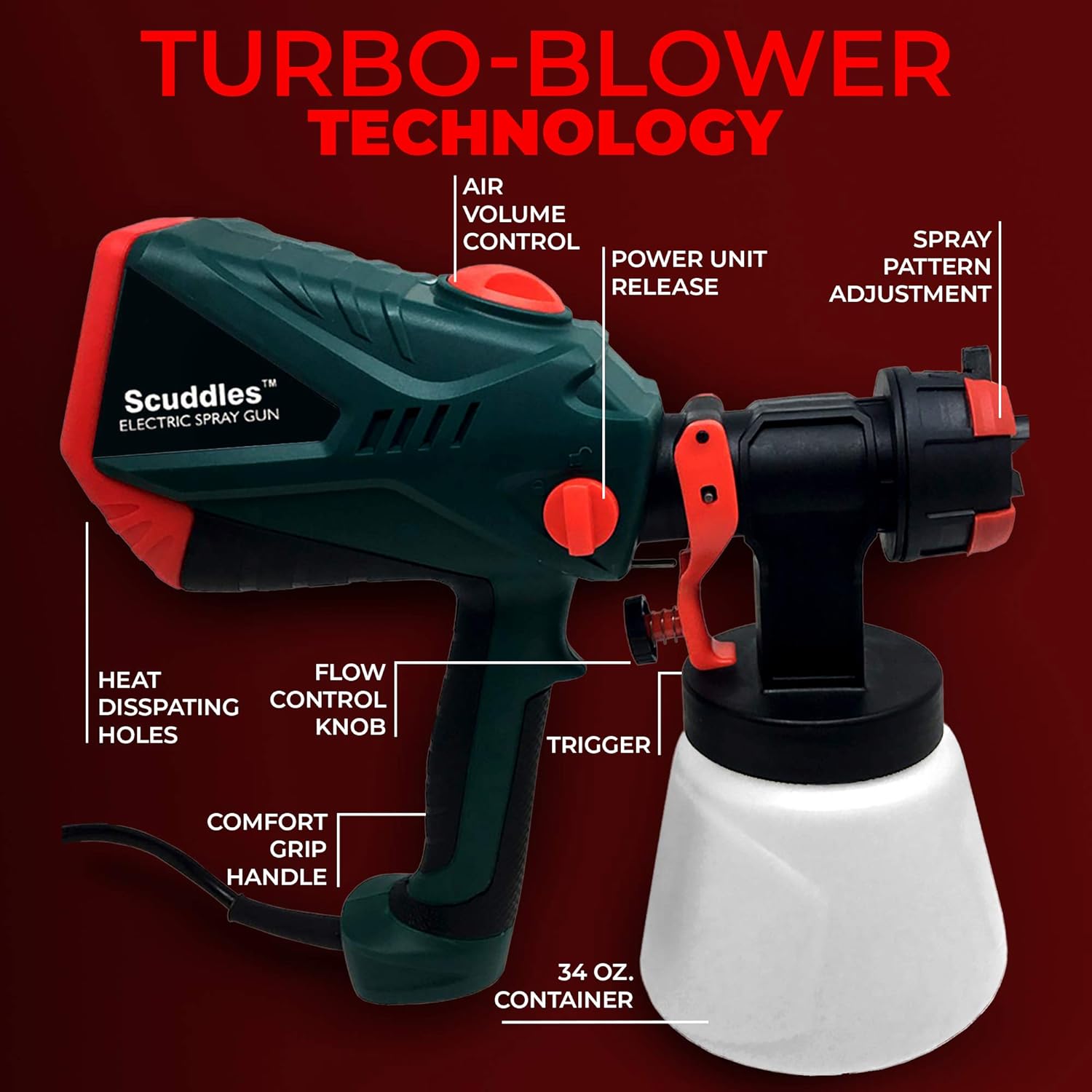 Scuddles Paint Sprayer, 1200 Watt High Power HVLP Home, and Outdoors Includes 5 Nozzle, Lightweight, Easy Spraying and Cleaning - - 