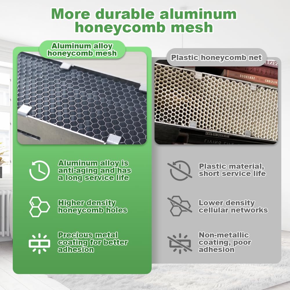 Mua Leafinnerin Air Scrubber Plus Advanced Photocatalytic Oxidation