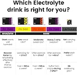 Precision Hydration Electrolyte Tablets 1000mg/L Orange Tube - Low Calorie view 6