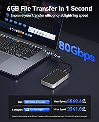 ORICO 80Gbps M.2 NVMe SSD Enclosure, Silent Fanless