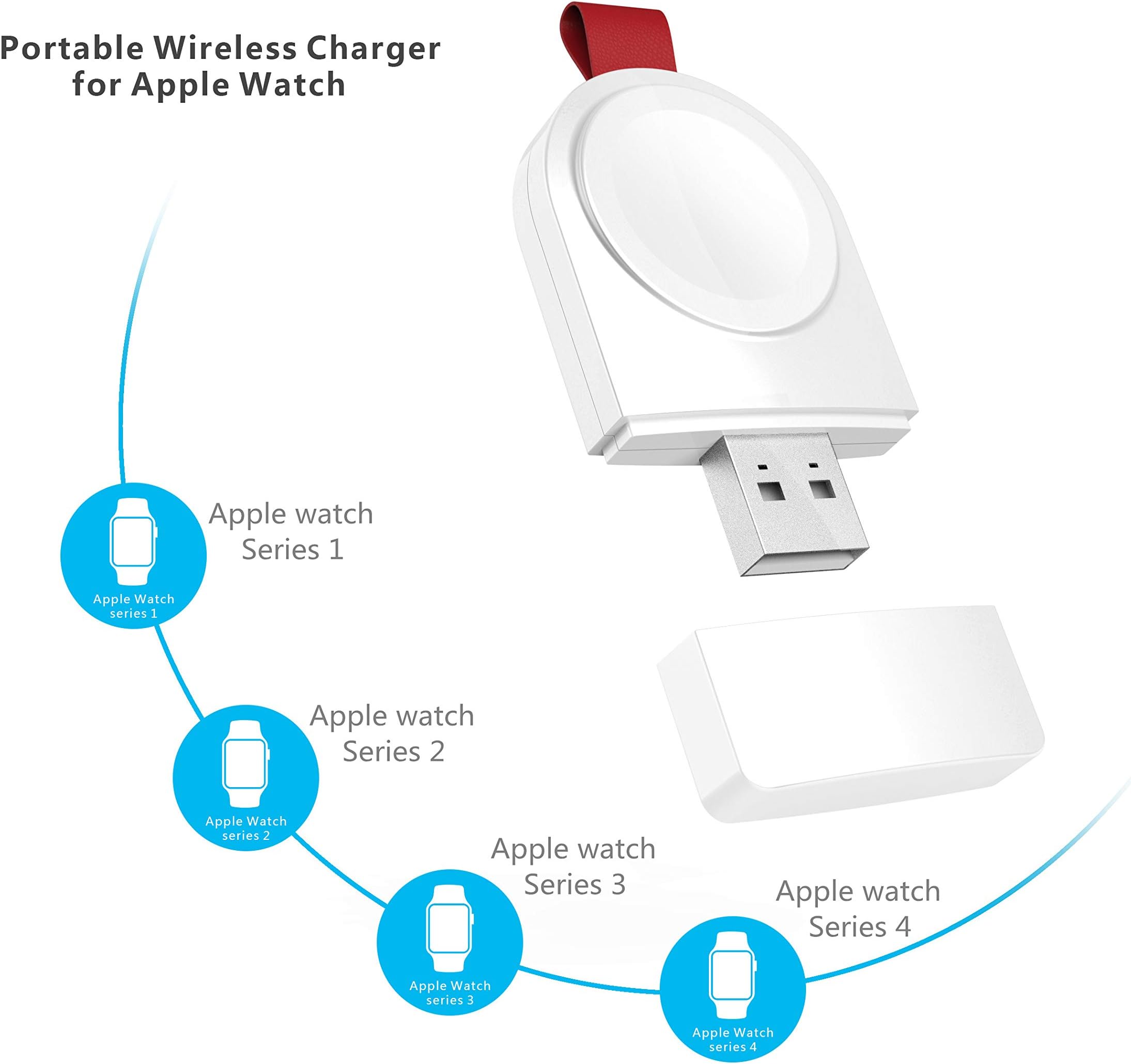 Nuoshawan Watch Charger Portable Magnetic Wireless Charger Compatible with Apple Watch Series 4 3 2 1 44mm 40mm 42mm 38mm