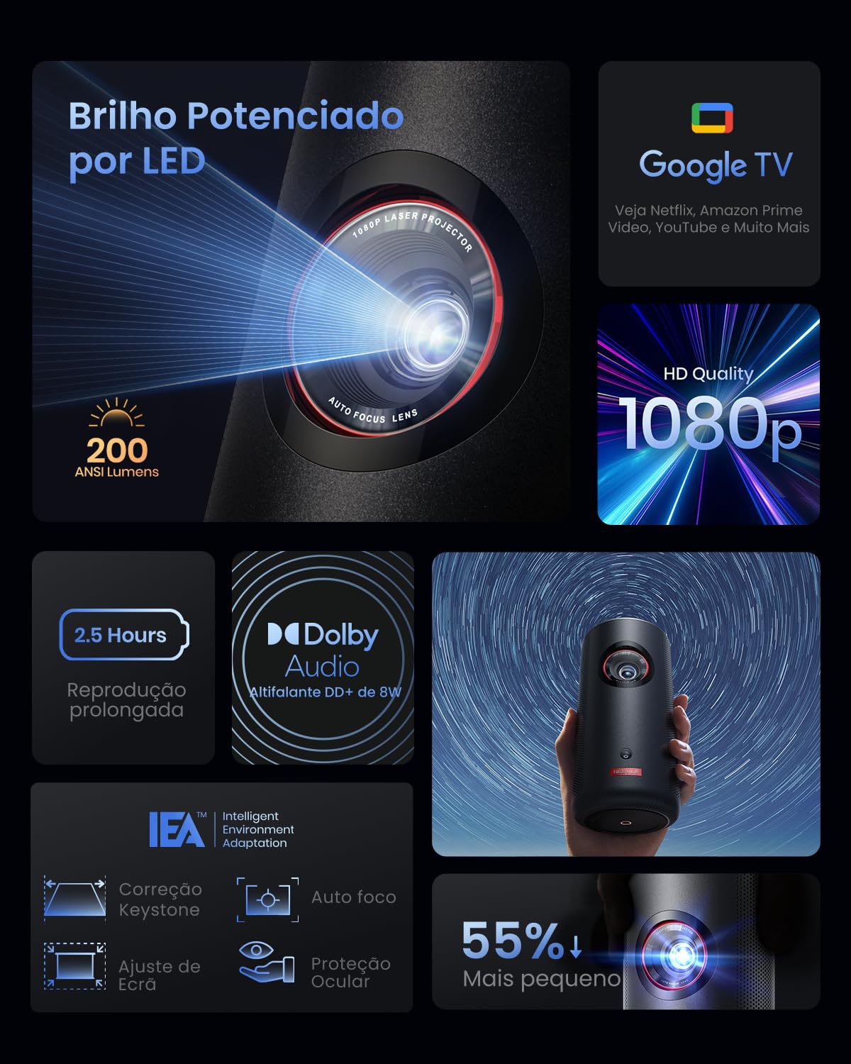 Nebula Capsule3 Mini Beamer, Smart Projektor, 1080p, WLAN, 200 ANSI-Lumen, Tragbarer Beamer, mit GTV, Netflix Vorinstalliert, Dolby Digital, 120-Zoll Bild,integrierter Akku, 2,5 Stunden Spielzeit 7