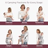 Momcozy Baby Carrier with Hip Seat Air Mesh Grey 5-36 Months 3.2-15kg view 2