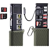 PGYTECH Createmate CFexpress Type B Card Reader 12 in 1 Card Case USB3.2 Gen 2 10Gbps SD Card Reader for Photographers (Green