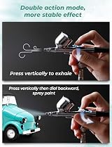 Oasser Airbrush Set 36 PSI with Compressor Dual Action Nozzles 0.2 0.3 0.5mm view 2