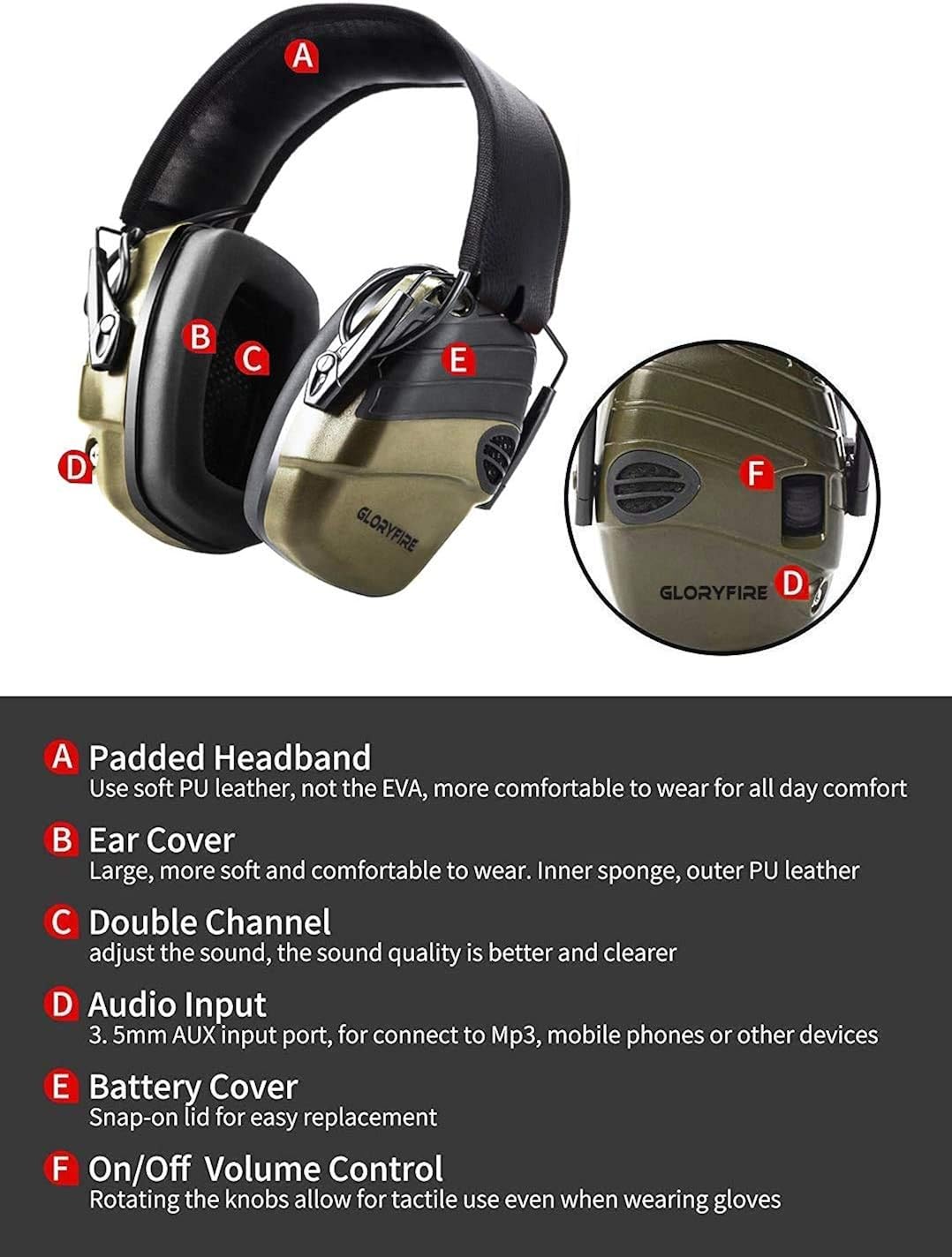 GLORYFIRE Electronic Shooting Earmuff Shooting Ear Protection Sound Amplification 6 Times Electric Earmuffs Perfect for Hunting and Shooting : Clothing