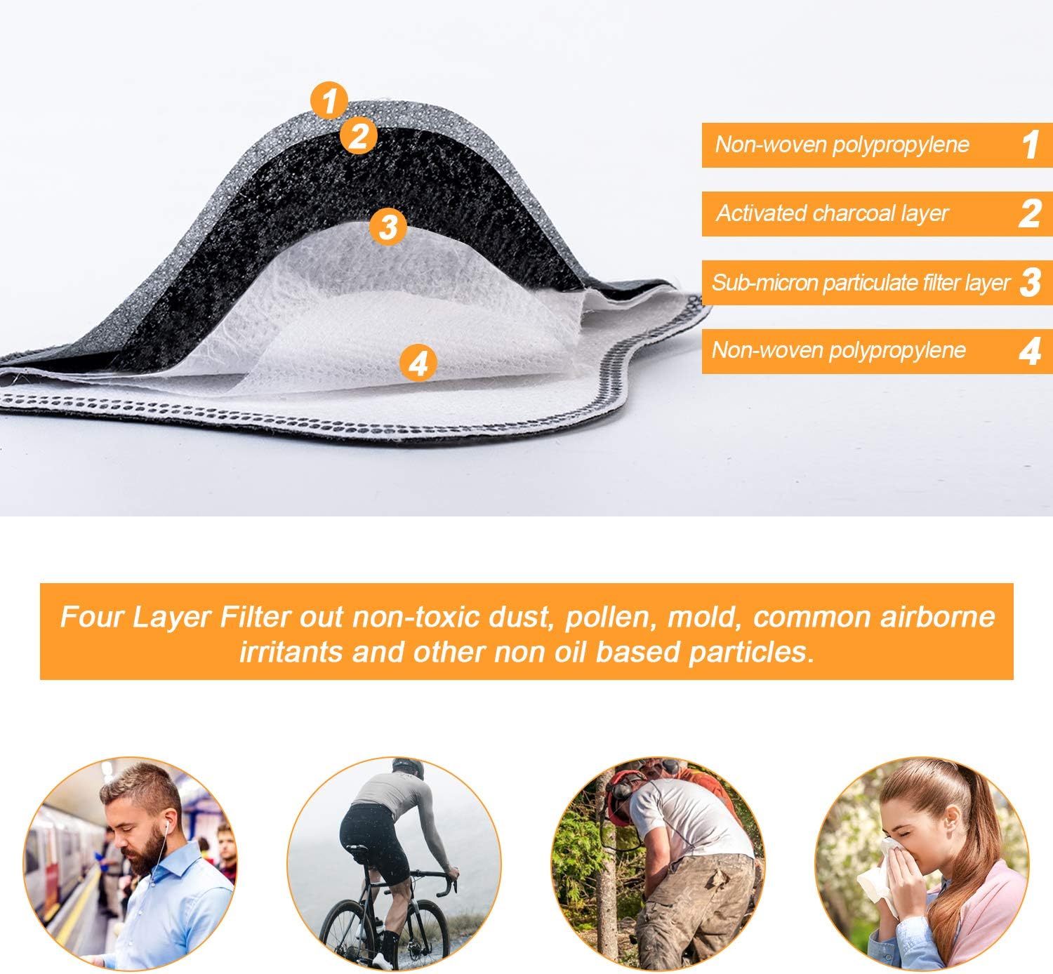 AstroAI Reusable Dust Face Mask with Filters Personal