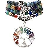 Bivei 108 Mala Beads Bracelet - 7 Chakra Tree of Life Real Healing Gemstone Yoga Meditation Mala Prayer Bead Necklace