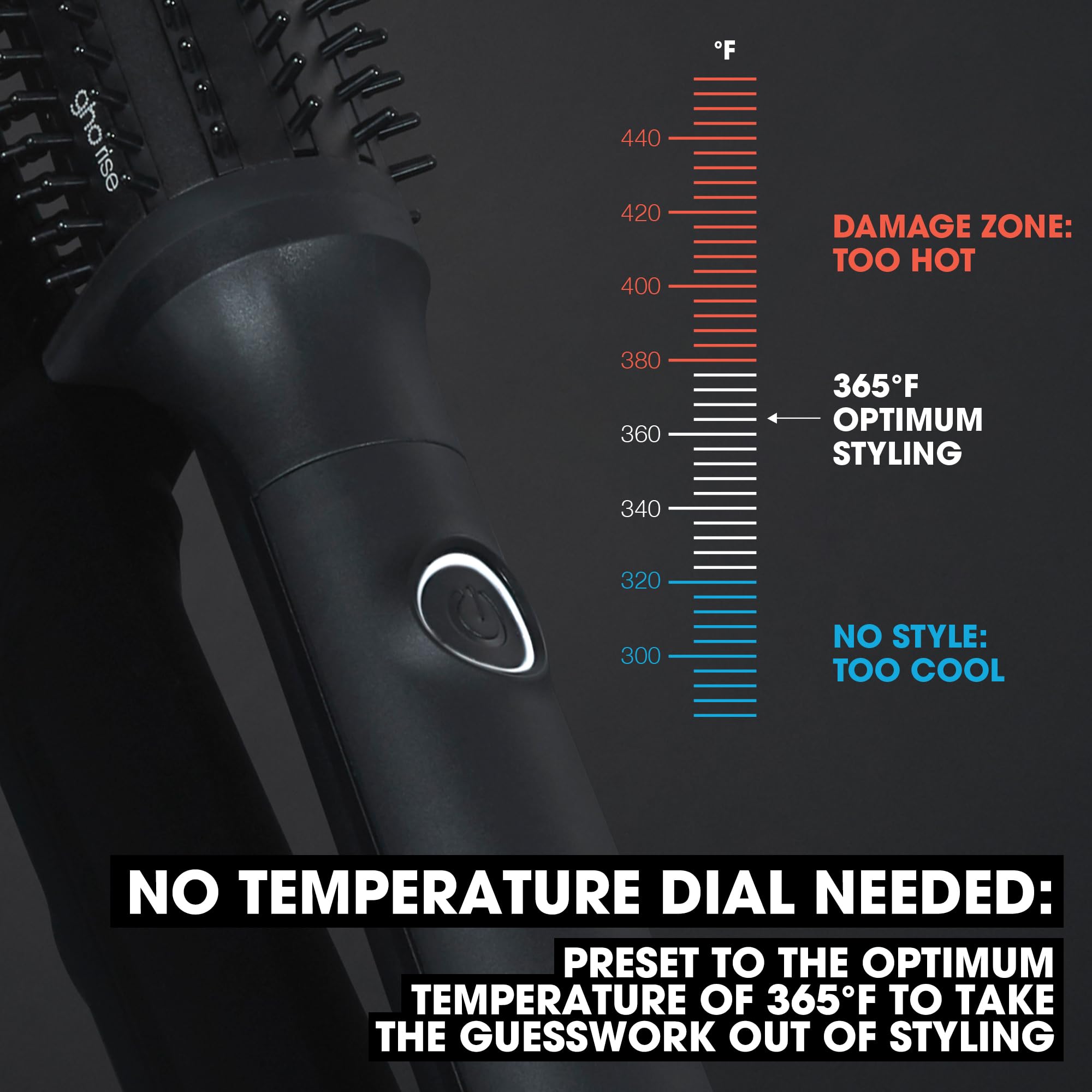 ghd Rise Volumizing Hot Hair Brush - Professional 1.25” Hot Brush for Dry Hair with Maximum Root Lift, 2x Volume, 365ºF Safe Styling Temperature Technology and Auto Sleep Mode - Black
