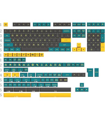 Amazon.com: KPREPUBLIC Domikey Ruby Cherry Profile abs