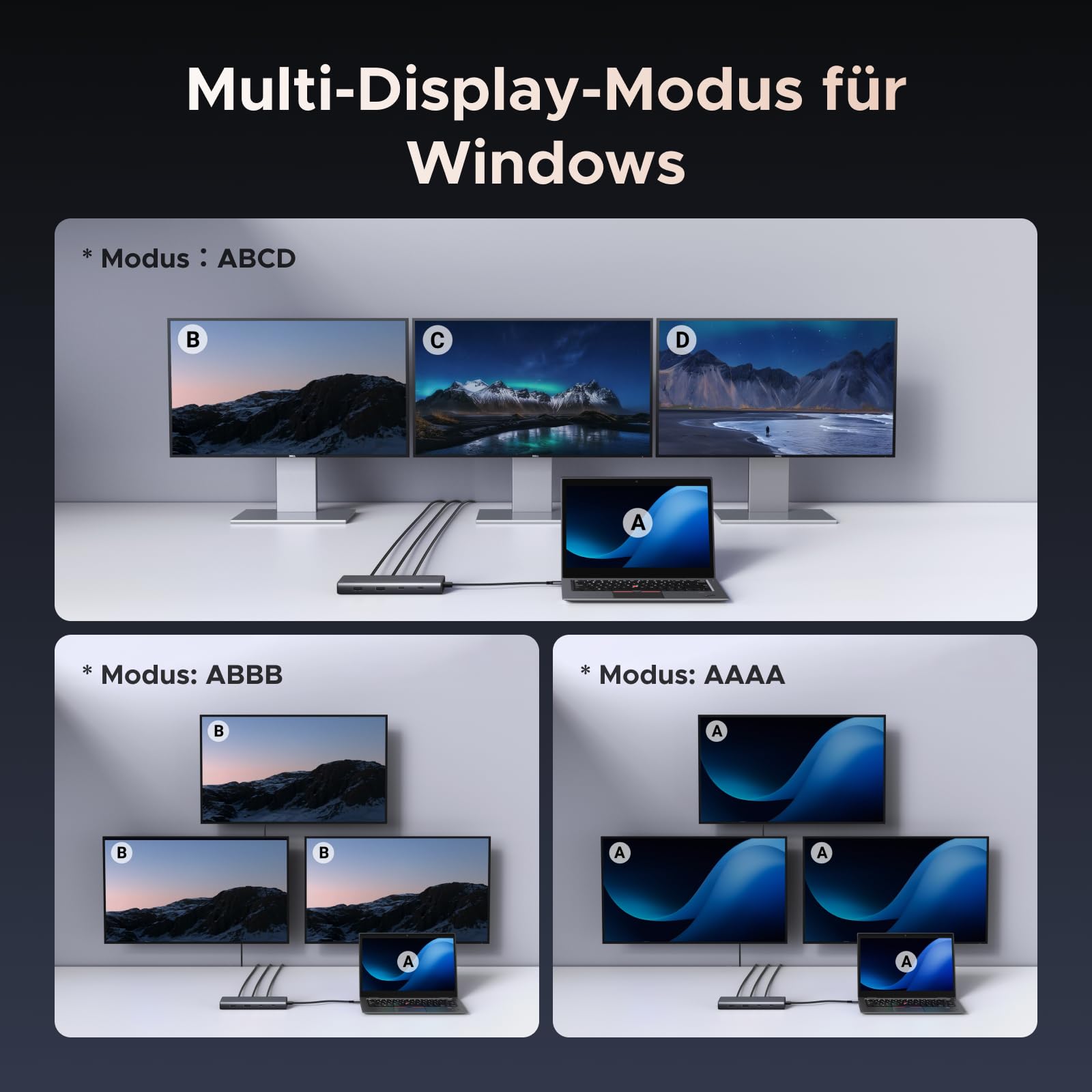 UGREEN Revodok Pro Triple Display Dock USB C Hub 2HDMI DP(4K@60Hz max.), Docking Station mit 10Gbps 4*USB Ports(2*USB A & 2*USB C), PD 100W 4