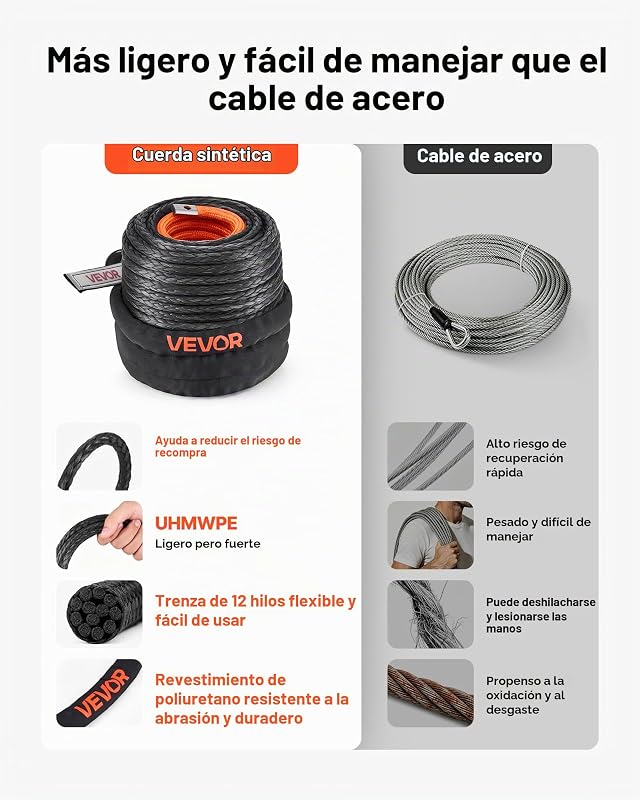 Cuerda de cabrestante de 9,5 mm x 30,5 m, cable sintético de resistencia a la rotura de 117,9 kN con funda protectora, gancho de cabrestante forjado, correa de tracción para SUV, vehículos todot
