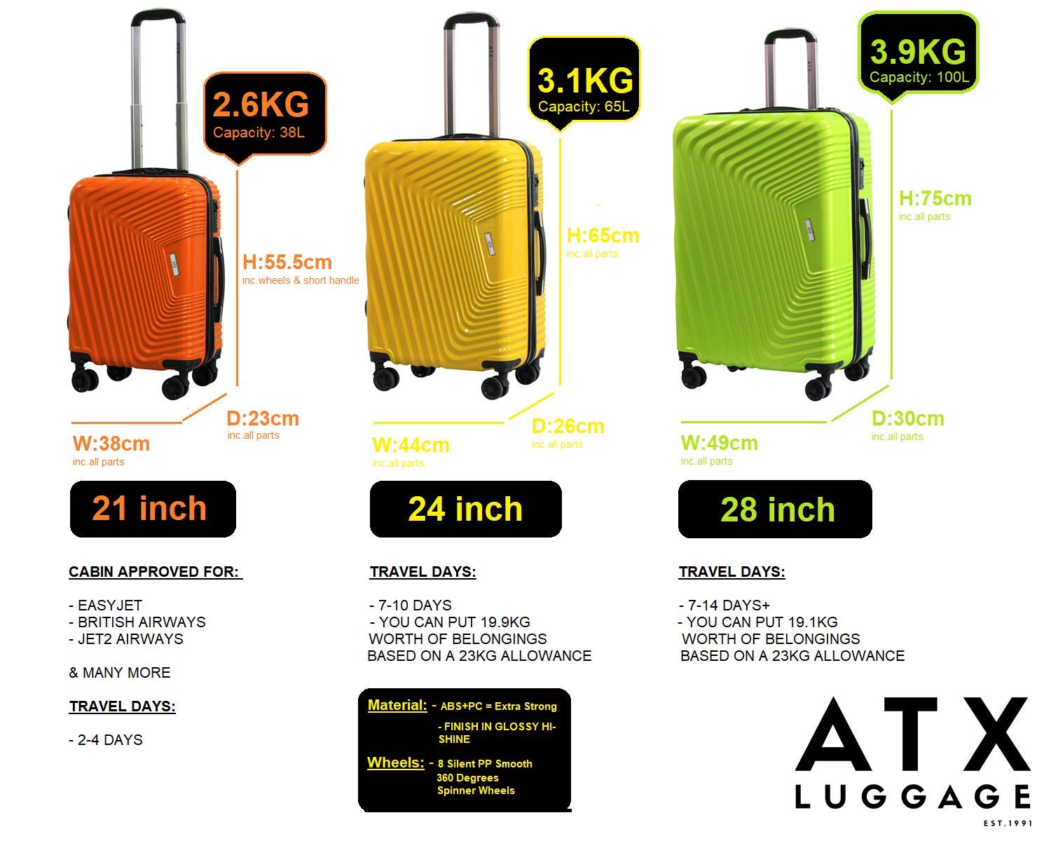 23kg luggage bag