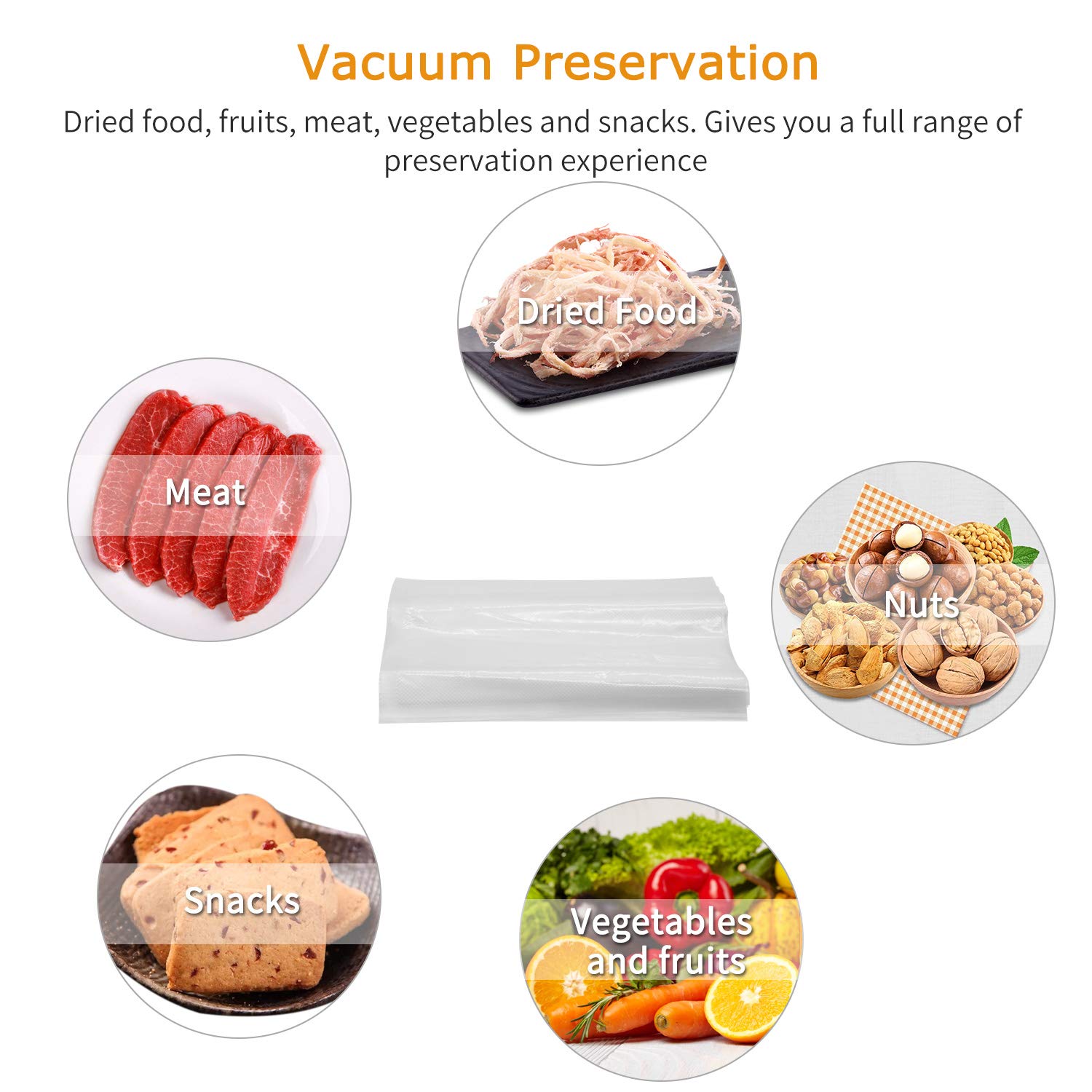 Vacuum Sealer, Sunvito Electric Automatic Food Sealer Machine with Premium Seal Bags for Meat, Eggs, Vegetables, Fruit Storage, Black