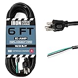 Iron Forge Cable 18 Gauge Power Cord Replacement