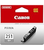 Confezione Da 36 Cartucce Compatibili Canon 250/251 – Per Pixma MG6320, MG7120, MG7520, Combo Completa