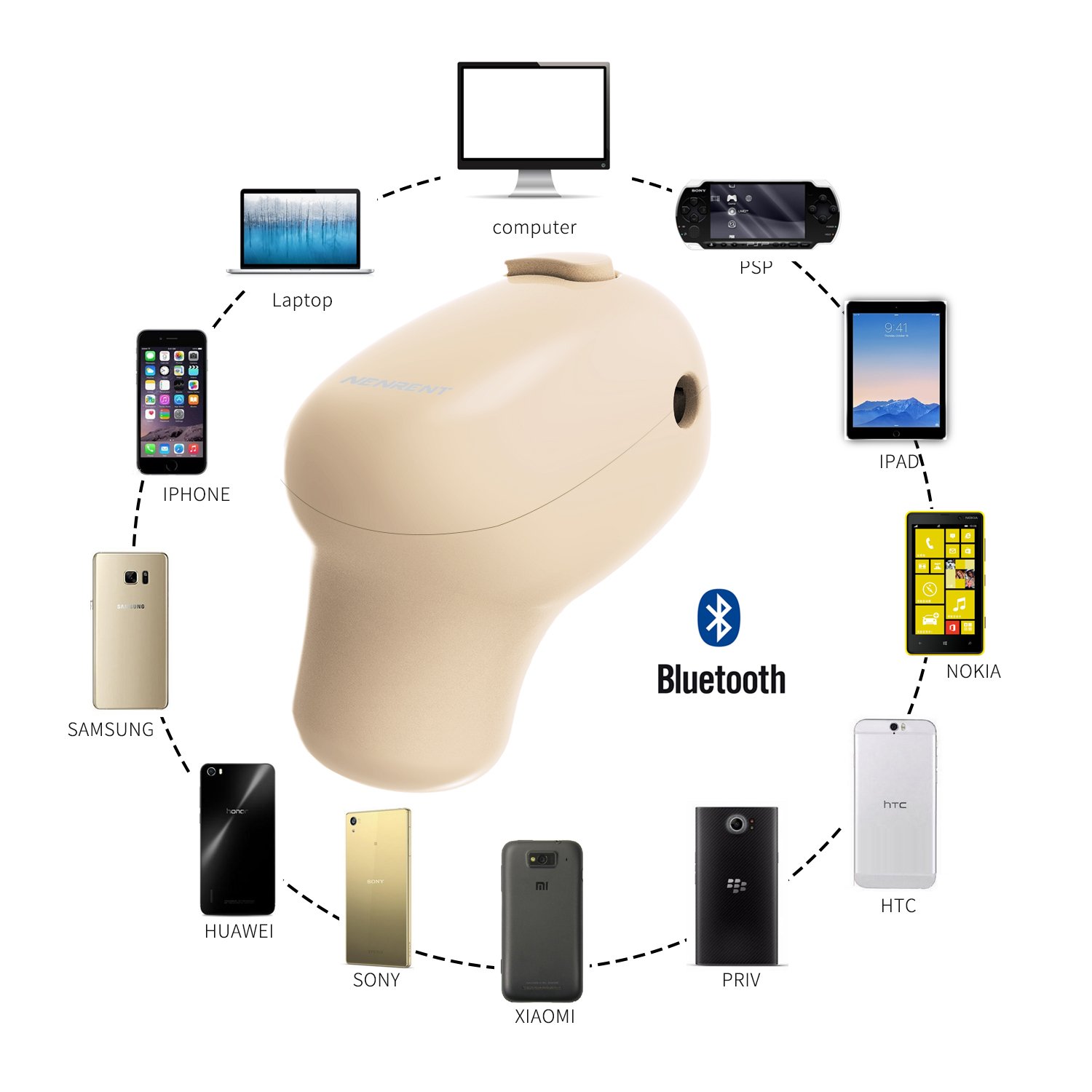 NENRENT S570 Bluetooth Earbud,Smallest Mini Invisible V4.1 Wireless Bluetooth Earpiece Headset Headphone Earphone with Mic Hands-Free Calls for iPhone iPad Samsung Galaxy LG HTC Smartphones 1pcs(Nude)