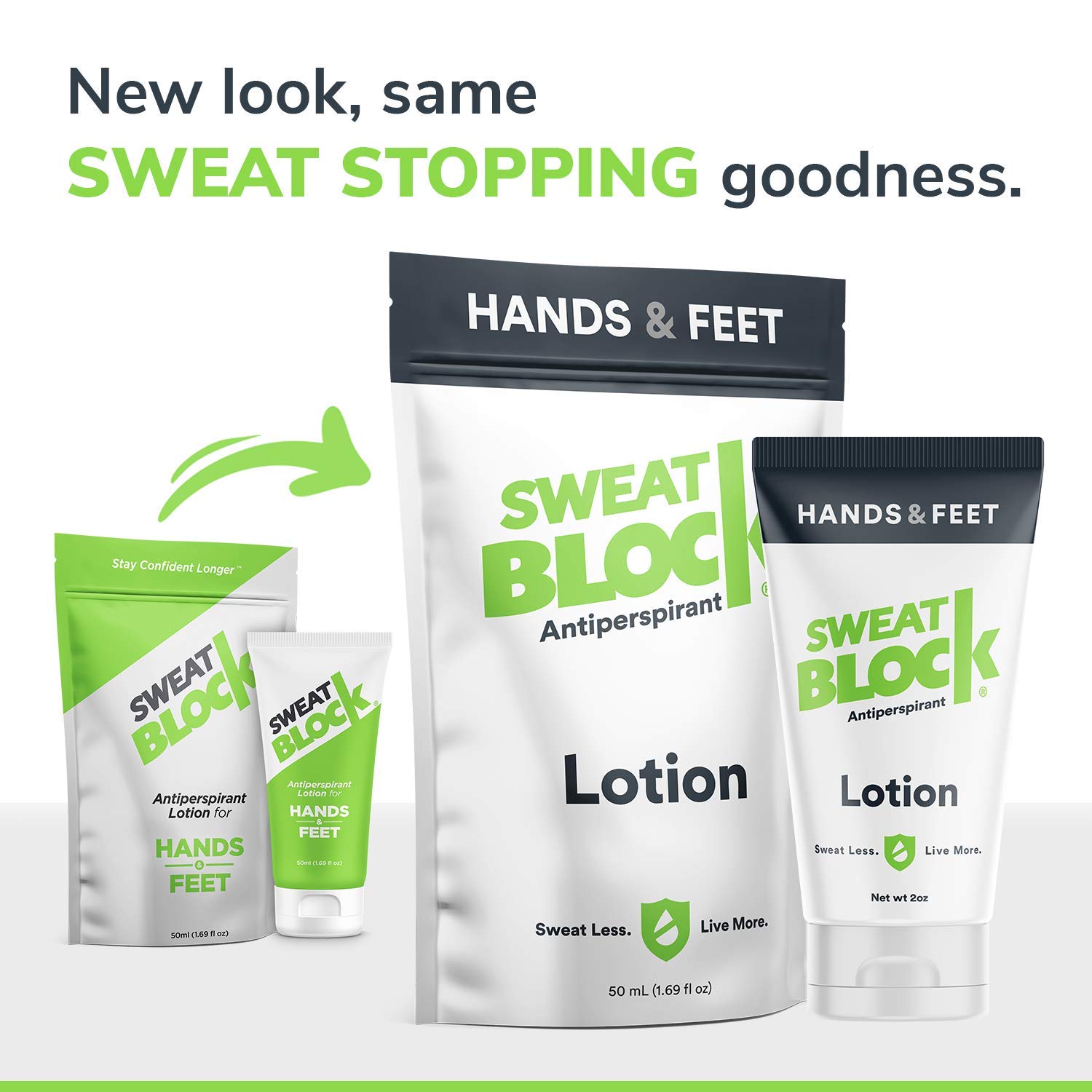 SweatBlock Antiperspirant Lotion for Hands & Feet, Proven to Reduce Excessive Sweating, Reduce Hand & Foot Sweat & Smelly Feet, Safe Effective, FDA Compliant Anti Sweat Lotion for Women & Men, 50mL : Beauty