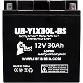 Replacement for YIX30L-BS Battery 12V 30AH SLA - Compatible with, 2014 Polaris Ranger, 2018 Polaris Rzr, 2010