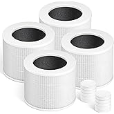 Core Mini Replacement Filter Compatible with LEVOIT Core mini-P Air Purifier, 3-in-1 Pre, H13 True HEPA, Activated Carbon Filtration System,Core Mini-RF,4 Filter & 10 Fragrance Sponge，By Improvedhand