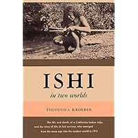 Thomas Campbell: Seeing Fatima's Eyes: Surf, Life, Stuff, Morocco