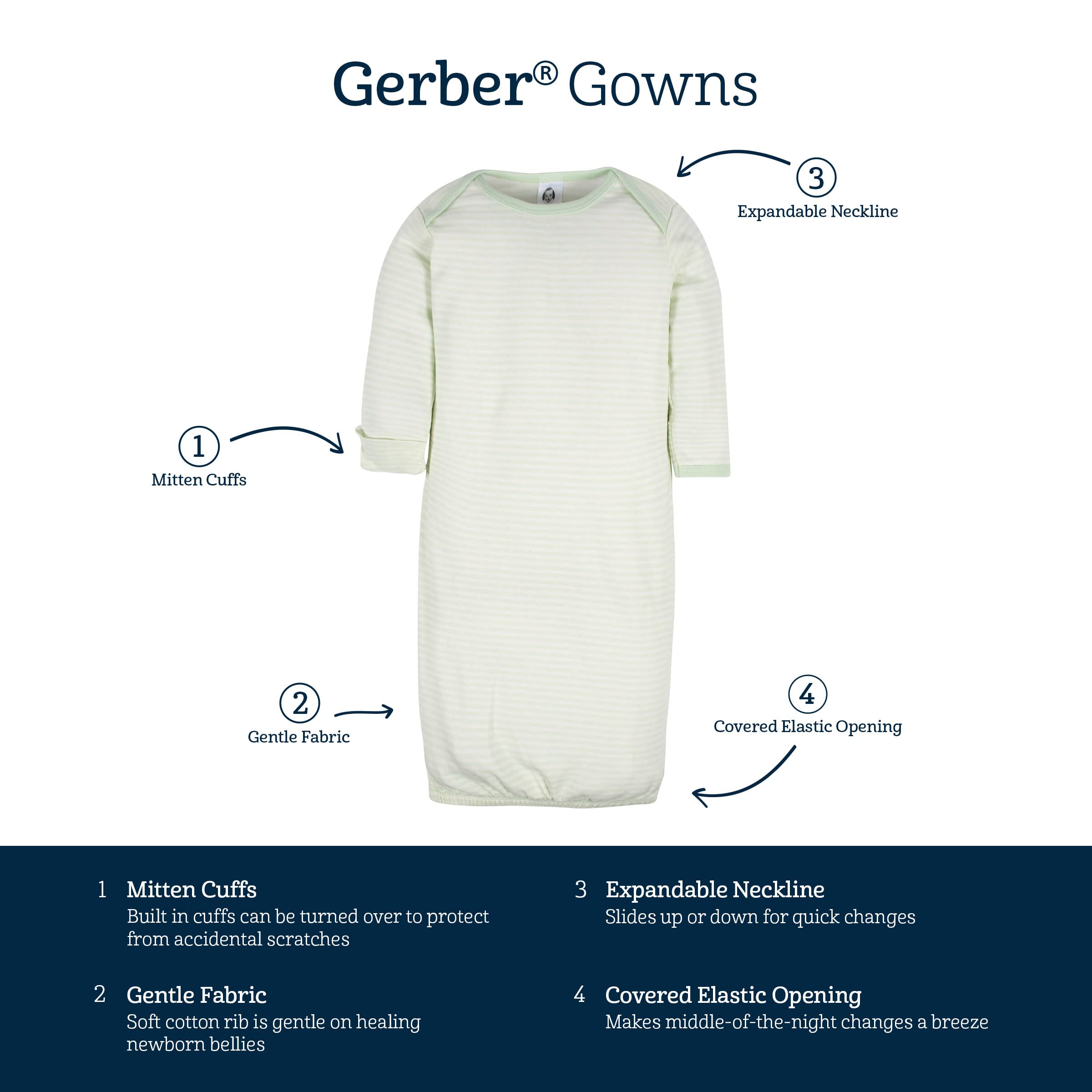 Gerber Baby Boy and Girls 4-Pack Sleeper Gown