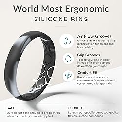 ThunderFit Women Breathable Silicone Promise Rings
